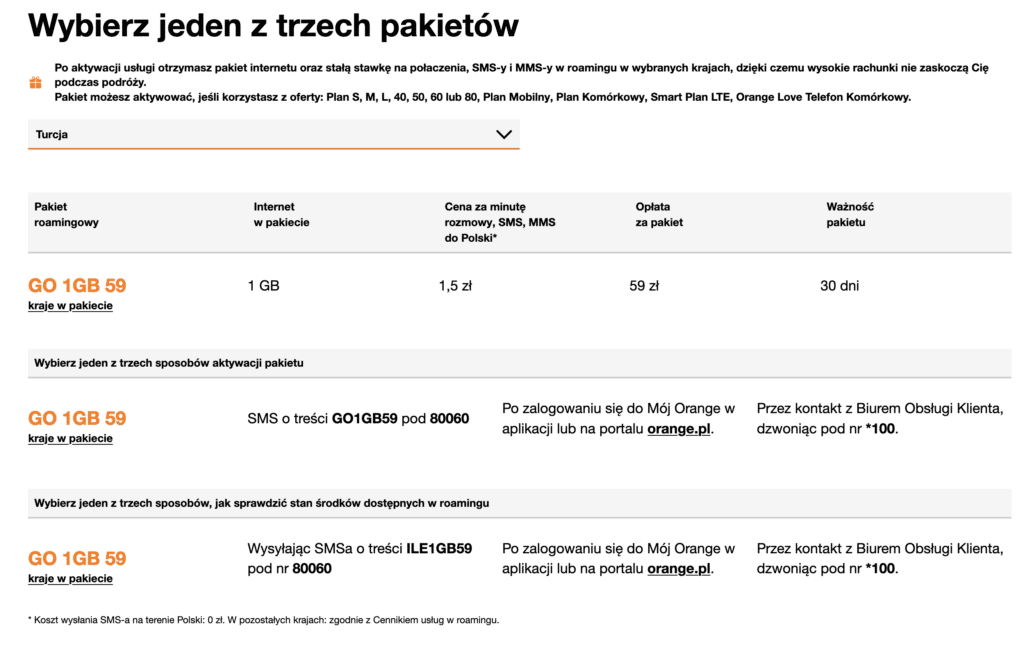 Internet in der Türkei auf Orange