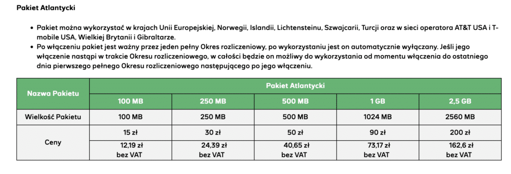 Internet w Turcji Plus Pakiet Atlantycji